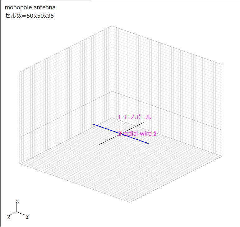 monopole_radial_geometry